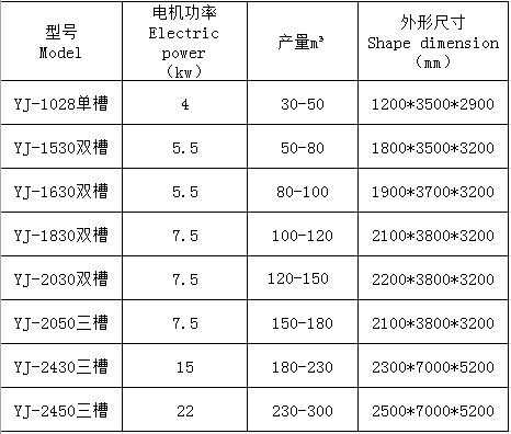 湖南遠(yuǎn)景重工制造有限公司_遠(yuǎn)景重工|郴州破碎機|郴州遠(yuǎn)景重工|嘉禾塘村企業(yè)