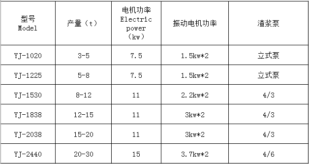 湖南遠(yuǎn)景重工制造有限公司_遠(yuǎn)景重工|郴州破碎機(jī)|郴州遠(yuǎn)景重工|嘉禾塘村企業(yè) 湖南遠(yuǎn)景重工制造有限公司_遠(yuǎn)景重工|郴州破碎機(jī)|郴州遠(yuǎn)景重工|嘉禾塘村企業(yè)